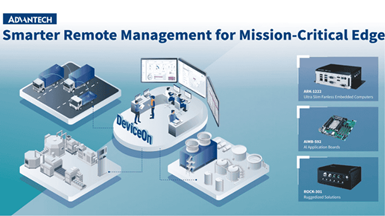 Nâng cao hiệu quả Edge Computing cho các hệ thống trọng yếu với giải pháp quản lý từ xa của Advantech